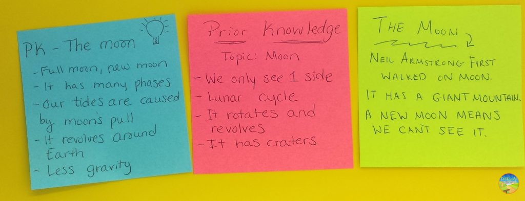 Prior Knowledge