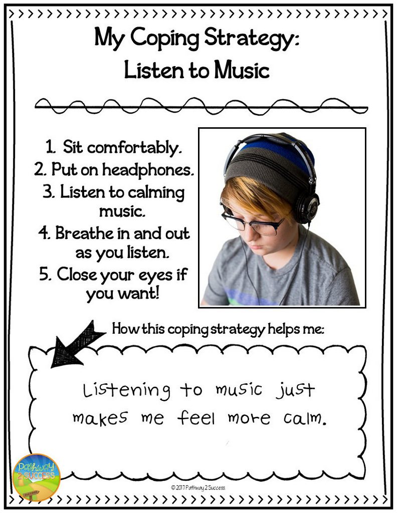 How to create a coping strategies notebook to help kids and teen manage their emotions on the spot! A coping strategies notebook helps kids learn new coping skills. Then, it becomes a tool for kids to use over and over when they need it! #copingstrategies #copingskills #specialeducation #pathway2success Coping Strategies Notebook Page
