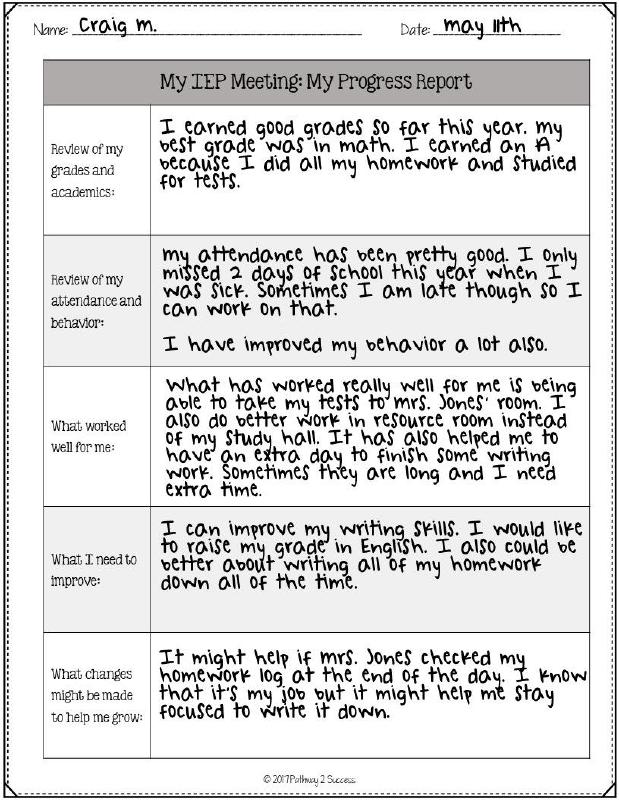 Self-Evaluation form for IEP Meetings