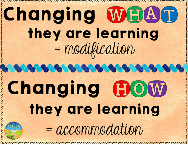 Changing what they are learning = modification. Changing how they are learning = accommodation.