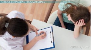 50+ FREE counseling and social emotional learning resources for kids and teens. Resources include printable worksheets, online materials, apps, videos, and more. #mentalhealth #counseling #sel #socialskills #pathway2success Counseling Program