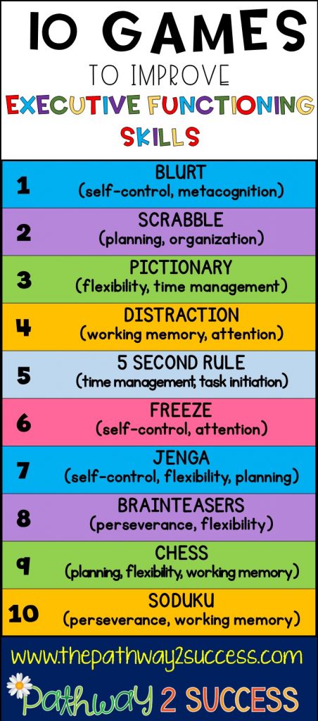 Games to improve executive functioning skills: How simple games and activities can help teach executive functioning strategies to kids and young adults. Perfect activities for elementary, middle, or high school students.