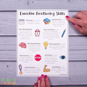 Free Executive Functioning Poster and more to help kids and young adults with social emotional learning skills. #sel #socialemotionallearning #pathway2success