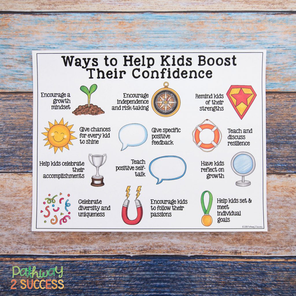Activities and ideas to help children and young adults boost confidence and self-esteem. By teaching kids to compliment themselves, use positive self-talk, set goals, and celebrate their accomplishments, kids can see that their hard work can pay off! #confidence #kids #teens #pathway2success