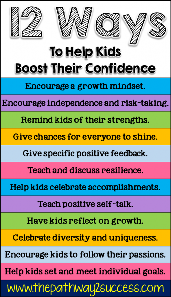 Activities and ideas to help children and young adults boost confidence and self-esteem. By teaching kids to compliment themselves, use positive self-talk, set goals, and celebrate their accomplishments, kids can see that their hard work can pay off! #confidence #kids #teens #pathway2success