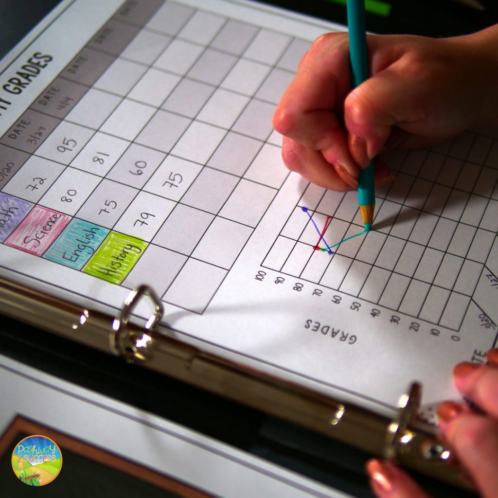 Strategies for kids and teens to help build self regulation skills, including fun and interactive games, books, mindfulness, calming strategies, and lessons. Teaching these skills for self-regulation and self-control can help students become more successful and gives them the tools they need. #selfregulation #selfcontrol #pathway2success