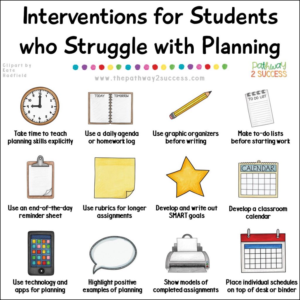 Over 20 interventions and supports for helping students who struggle with planning, a key executive functioning skill necessary for success inside and outside of school. Strategies for kids and teens include activities that can be done at school and at home. Ideal for middle or high school teens. #executivefunctioning #studyskills #pathway2success