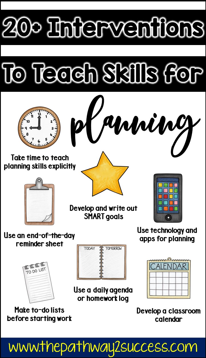Interventions For Executive Functioning Challenges Planning The