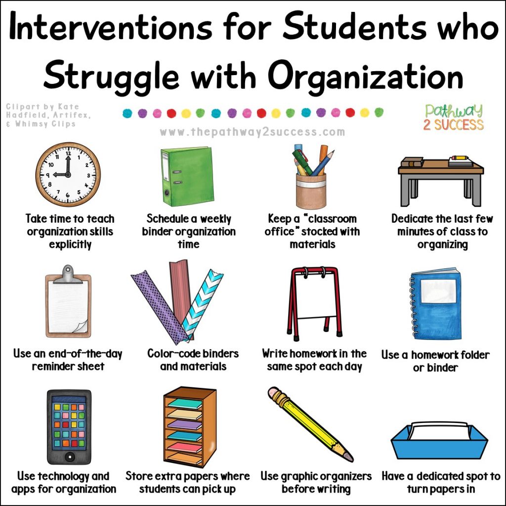 Over 20 interventions and supports for helping students who struggle with organization, a critical executive functioning skill necessary for success inside and outside of school. Strategies for kids and teens include activities that can be done at school and at home. Ideal for middle or high school teens. #executivefunctioning #studyskills #organization #pathway2success