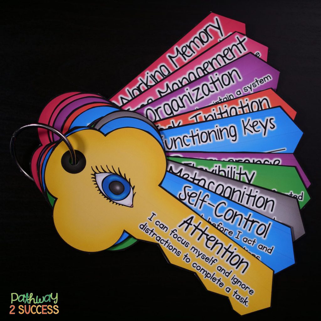 Over 15 ways to teach executive functioning skills to kids and young adults to help them plan, organize, manage time, learn study skills, pay attention, and more. Helpful tips and tricks for educators and support staff to help students be successful in middle and high school. #executivefunctioning #studyskills #pathway2success