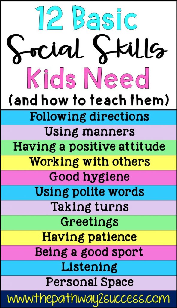 Basic social skills kids and teens need, along with several activities for how to teach them! Use these free ideas to help students improve skills for listening, taking turns, working with others, understanding personal space, being a good sport, and more. Also includes a link to additional social skills lessons for elementary, middle, and high school age learners. #socialskills #pathway2success