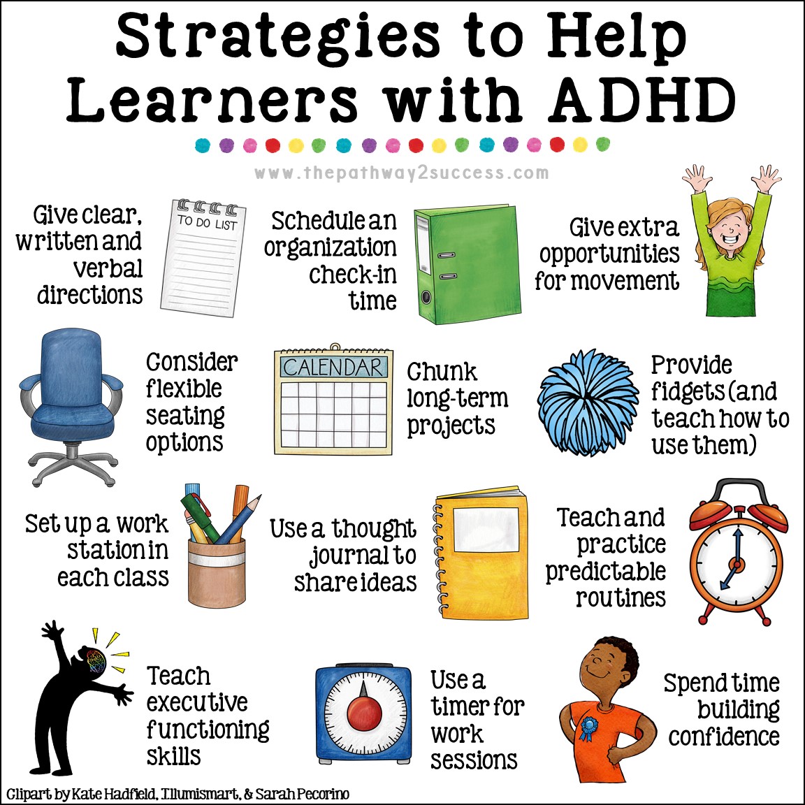 25+ strategies for kids and teens with ADHD! Help students find success in the classroom with organization, study strategies, extra movement, building confidence, strategies for attention, setting up a work station, and more. Activities and materials to use to help children and young adults be more independent. #adhd #pathway2success