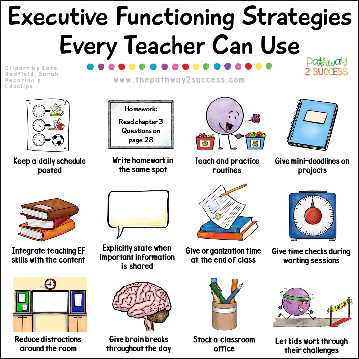 Over 15 strategies for executive functioning that all educators and teachers can use to help struggling students. Whether kids are having difficulty with attention, organization, self-control, or flexibility, these ideas and printable resources will help kids and teens find success in the classroom! #executivefunctioning #pathway2success