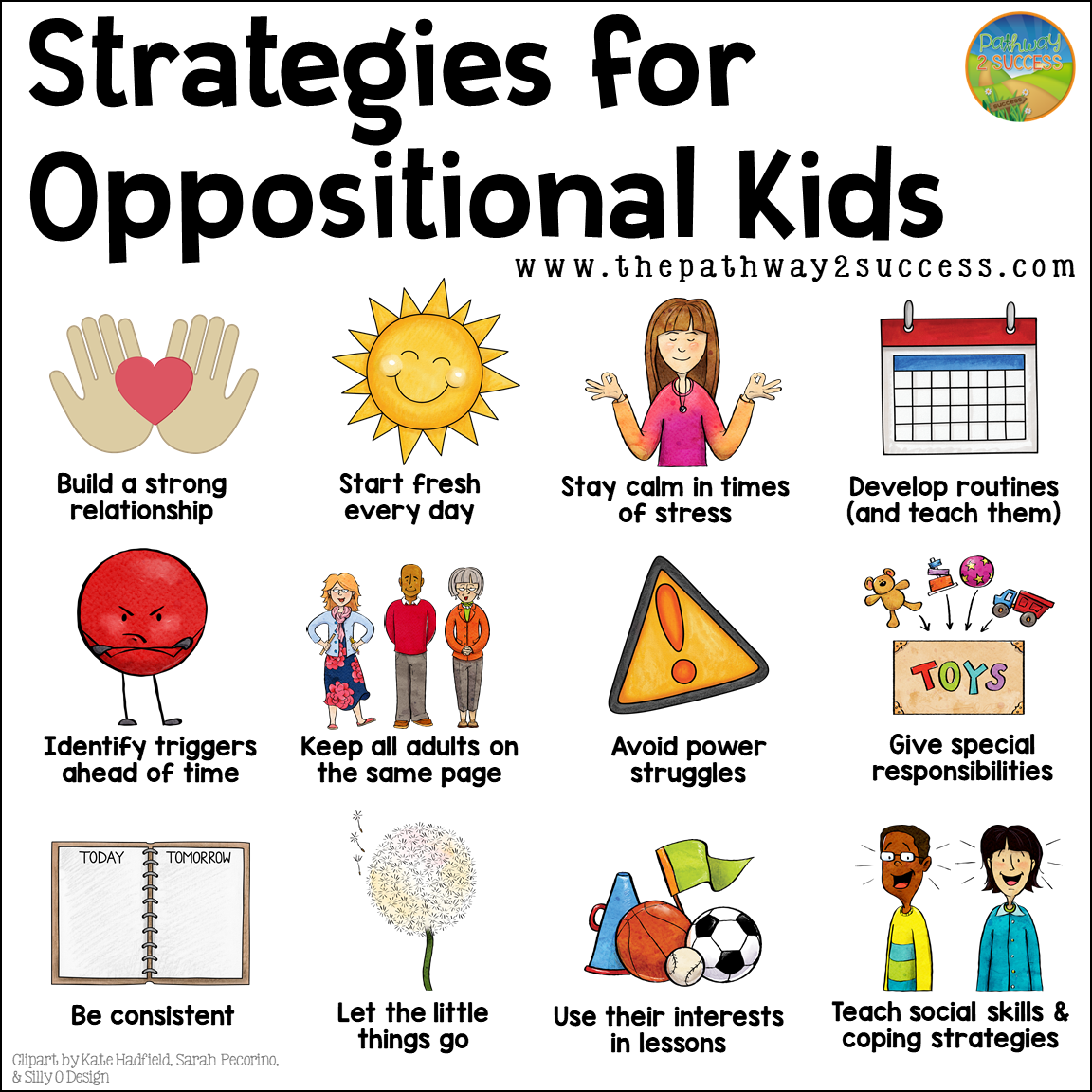 Strategies for Oppositional Kids. Build a strong relationship. Start fresh every day. Stay calm in times of stress. Develop routines. Identify triggers. Keep adults on the same page. Avoid power struggles. Give responsibilities. Be consistent. Let the little things go. Use interests. Teach social skills.
