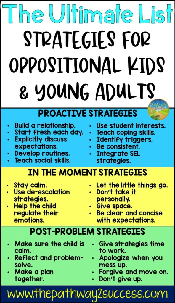 The Ultimate List: Strategies for Kids and Teens with Oppositional Behaviors