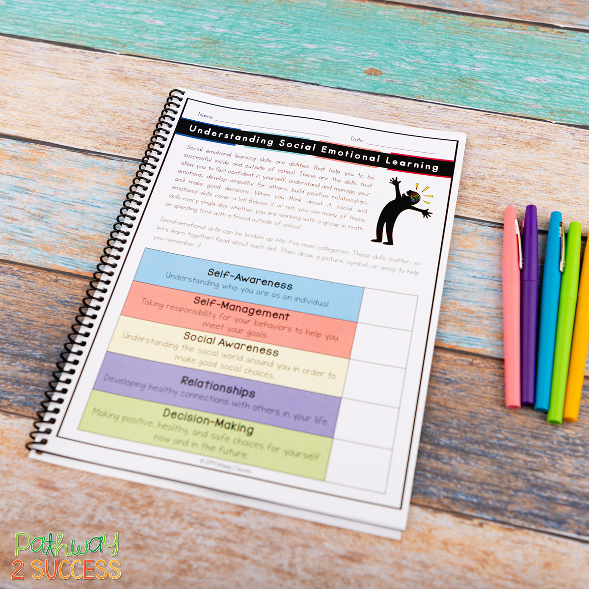 Understand the basics of social emotional learning and how it can help kids and young adults in the classroom. Read up on strategies, blog posts, and free printables you can use to teach SEL skills like empathy, decision-making, relationships, and problem-solving skills. #socialemotionallearning #pathway2success