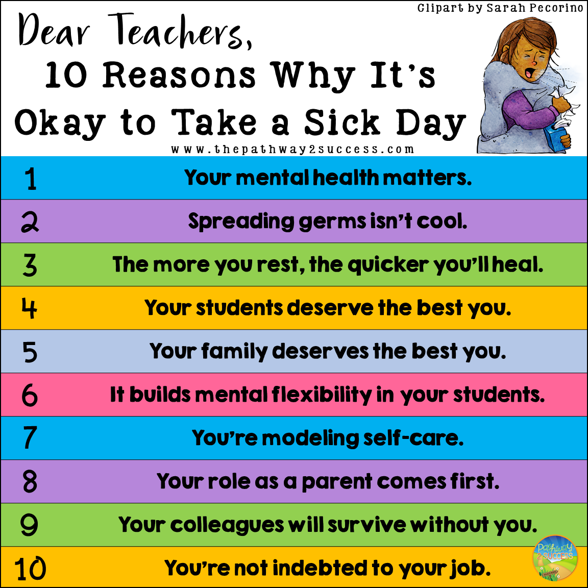 Educators need to be able to take sick days when they need them for physical and mental health needs. Instead of worrying about everyone else, teachers and support staff need to stop and focus on themselves! Here are 10 reasons why. #selfcare #pathway2success