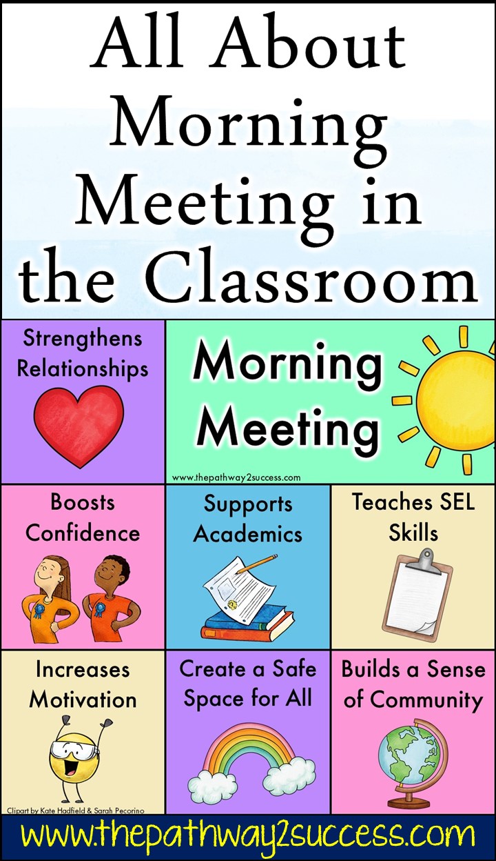 Morning meetings can help promote a positive classroom climate, build meaningful relationships, and promote social and emotional learning skills for all. Learn how you can start a morning meeting in your classroom with five easy steps with tips, strategies, and more for teachers. #pathway2success #morningmeeting