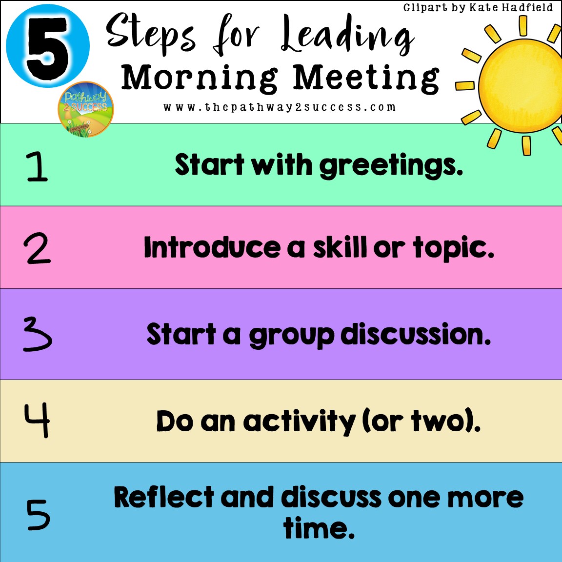 Morning meetings can help promote a positive classroom climate, build meaningful relationships, and promote social and emotional learning skills for all. Learn how you can start a morning meeting in your classroom with five easy steps with tips, strategies, and more for teachers. #pathway2success #morningmeeting
