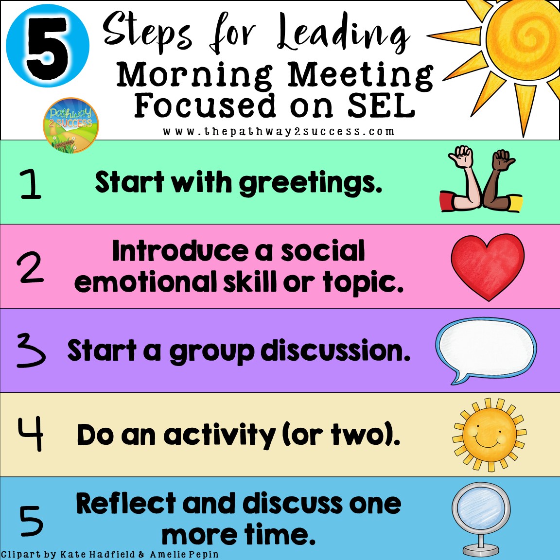 Five simple steps for leading a morning meeting or circle time focused on social emotional learning in the classroom. Morning meeting is the ideal time to build relationships with students while also teaching critical SEL skills like empathy, self-awareness, and decision-making! #socialemotionallearning #pathway2success