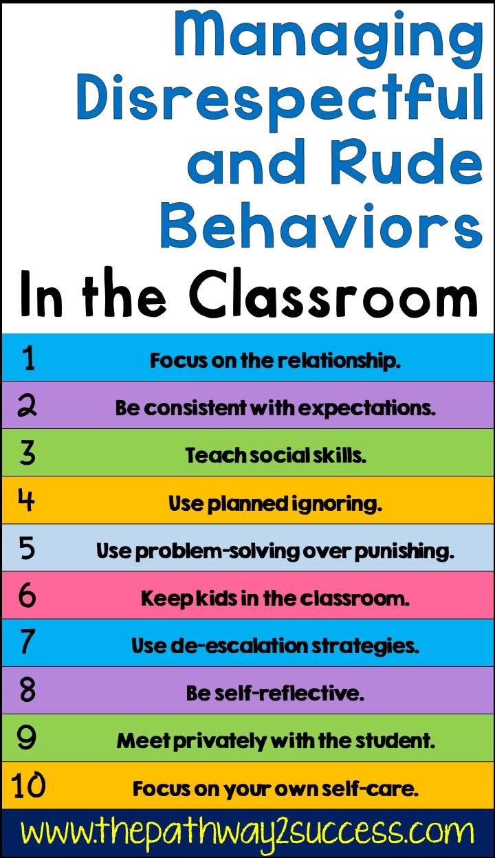 Strategies for managing disrespectful, rude, and other challenging behaviors in the classroom. This post is targeted to teachers and principals who need support with challenging behaviors in elementary, middle, and high school. #pathway2success #behaviormanagement