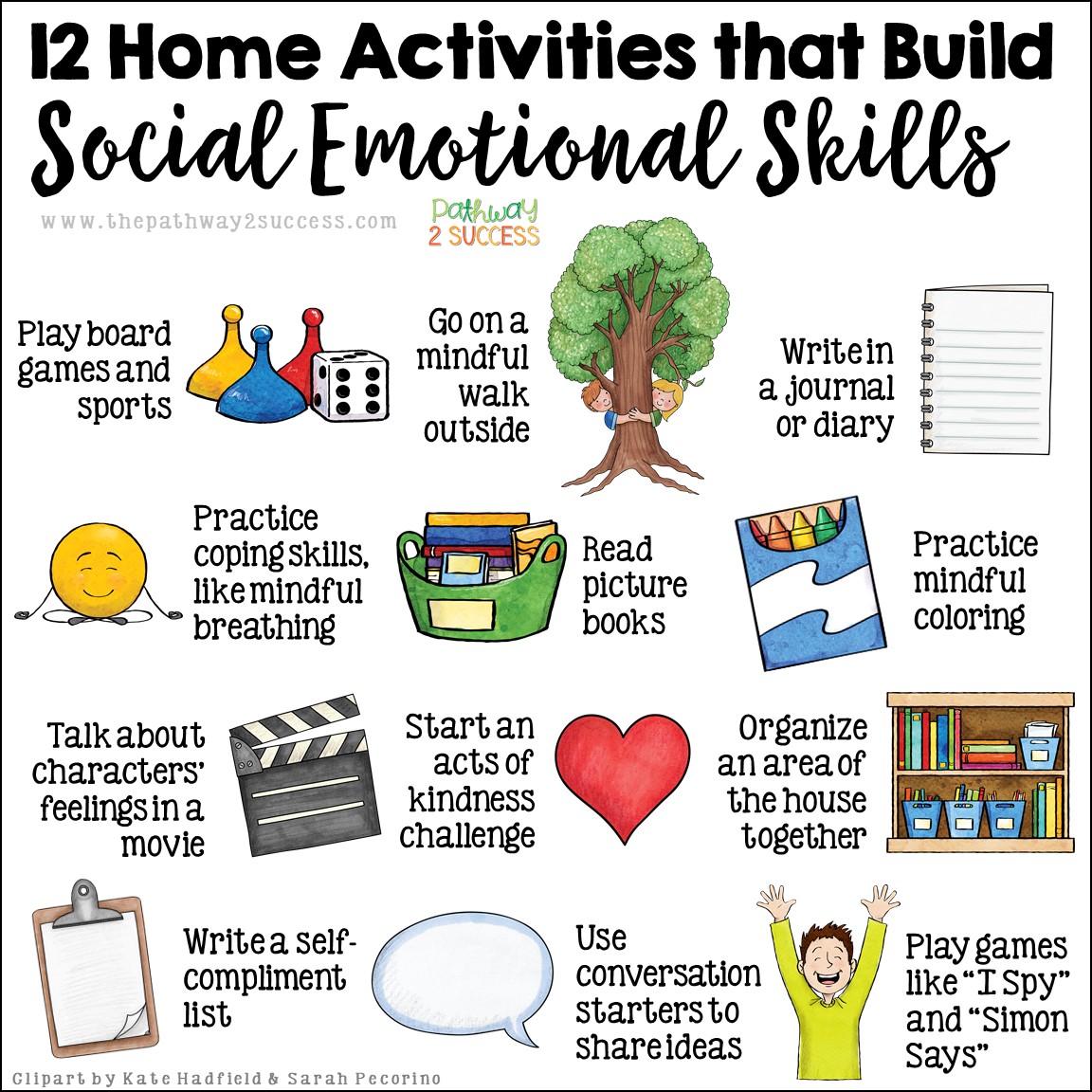 social emotional skills preschoolers checklist clipart