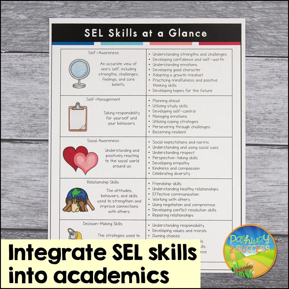 Over 30 fun and engaging ways to integrate social emotional learning skills for distance and virtual learning. This list includes lots of free digital resources, activities, ideas, and links to help teachers, educators, and parents build SEL skills while teaching remote or during homeschool. This list focuses on strengthening skills for building empathy, working through challenges, improving self-control, and much more! #pathway2success