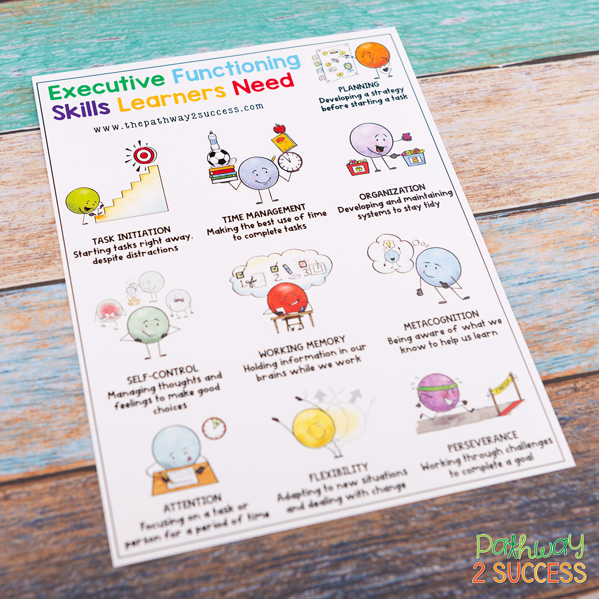 Over 10 phrases to avoid saying to kids and teens with executive functioning challenges.. and what to say instead! Use these strategies to build kids up and help them become independent.