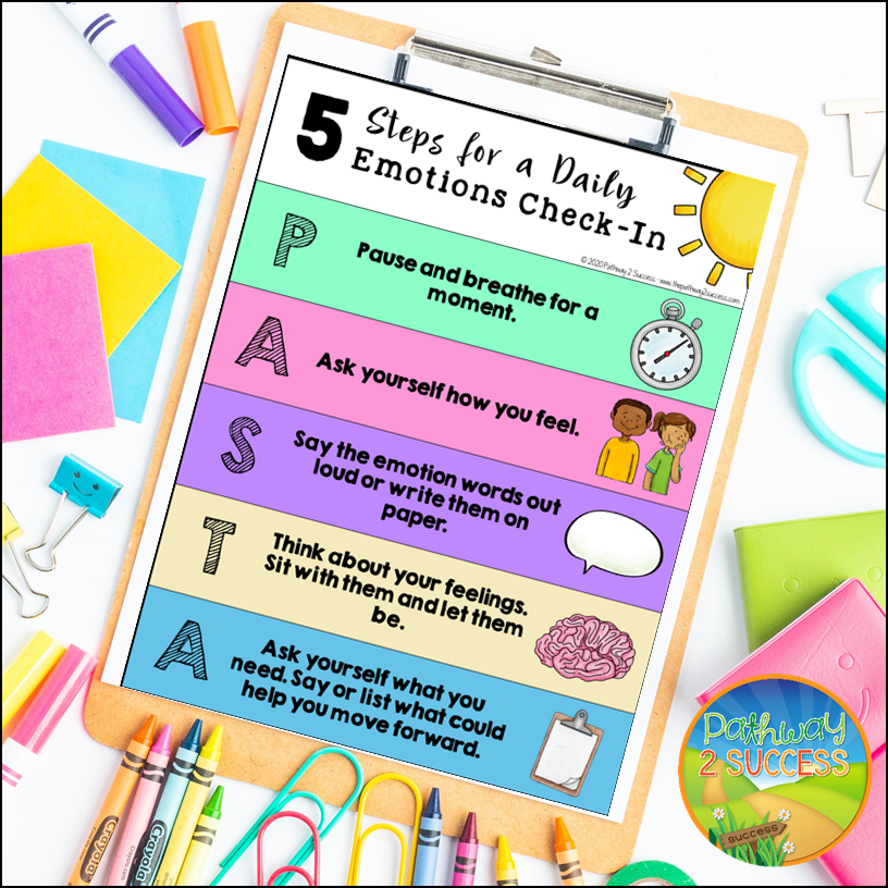 5 simple steps for a daily emotions check-in.  This is a healthy, fun, and meaningful way to integrate social emotional learning into the classroom and at home. Use this free printable and digital poster to set the stage for student success! Just follow each of the steps to help kids and young adults identify their feelings and problem-solve. 