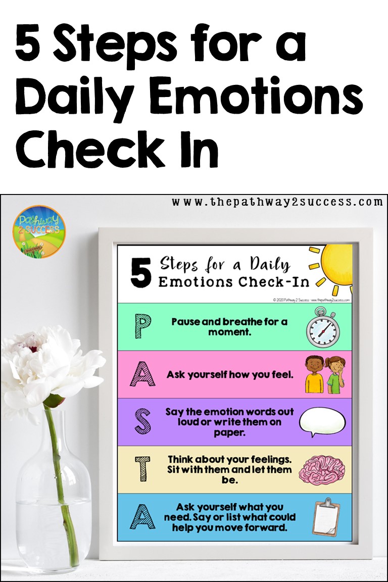 5 simple steps for a daily emotions check-in.  This is a healthy, fun, and meaningful way to integrate social emotional learning into the classroom and at home. Use this free printable and digital poster to set the stage for student success! Just follow each of the steps to help kids and young adults identify their feelings and problem-solve. 