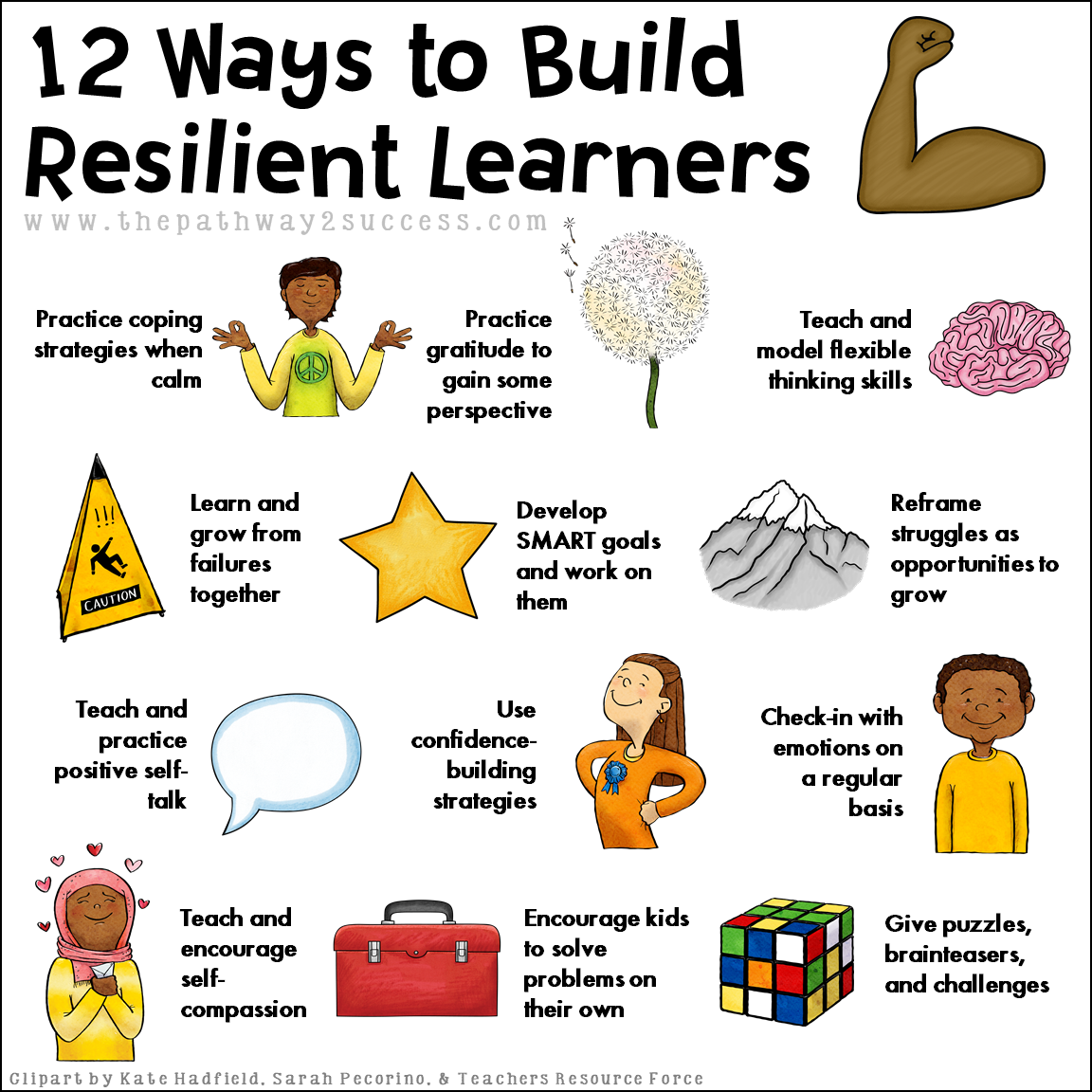 Strategies to Build Resilient Kids and Teens