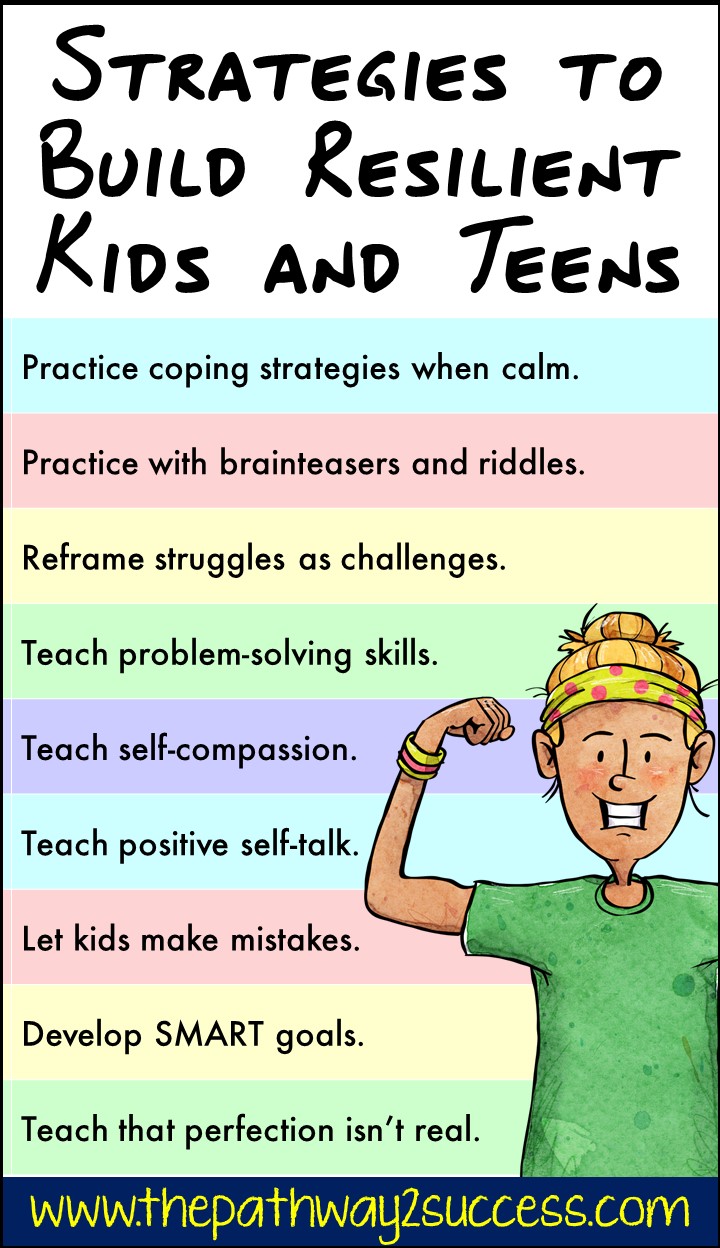 Strategies to Build Resilient Kids and Teens