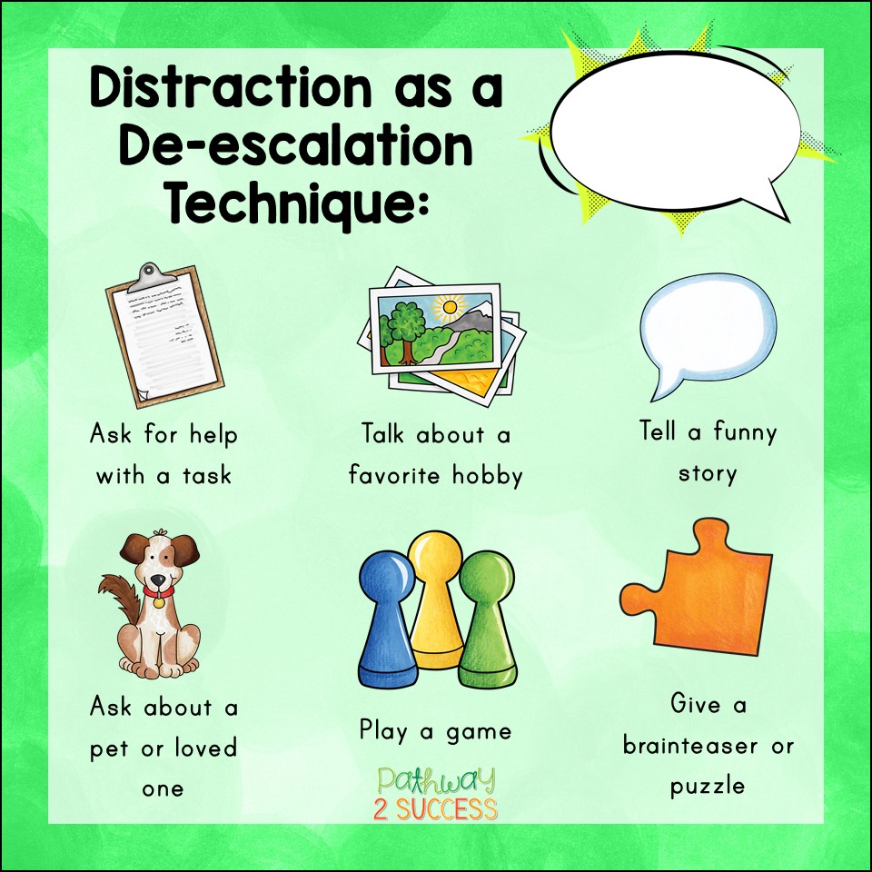 Distraction as a de-escalation technique: ask for help with a task, talk about a hobby, tell a funny story, ask about a pet, or use a brainteaser.