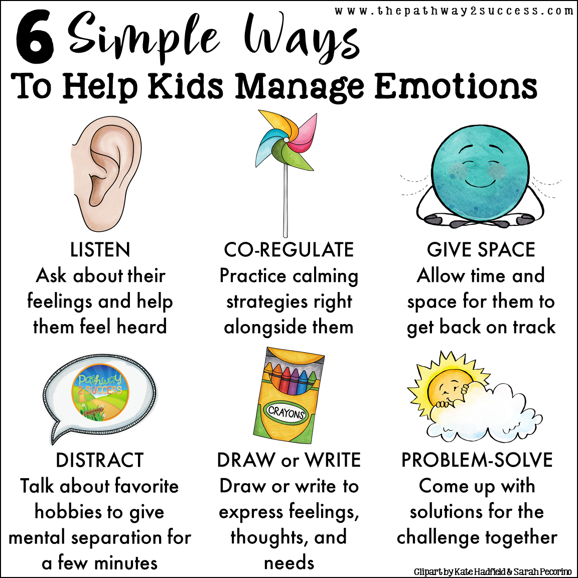 6 Simple Ways to Help Kids Manage Big Emotions: listen, co-regulate, give space, distract, draw, and problem-solve