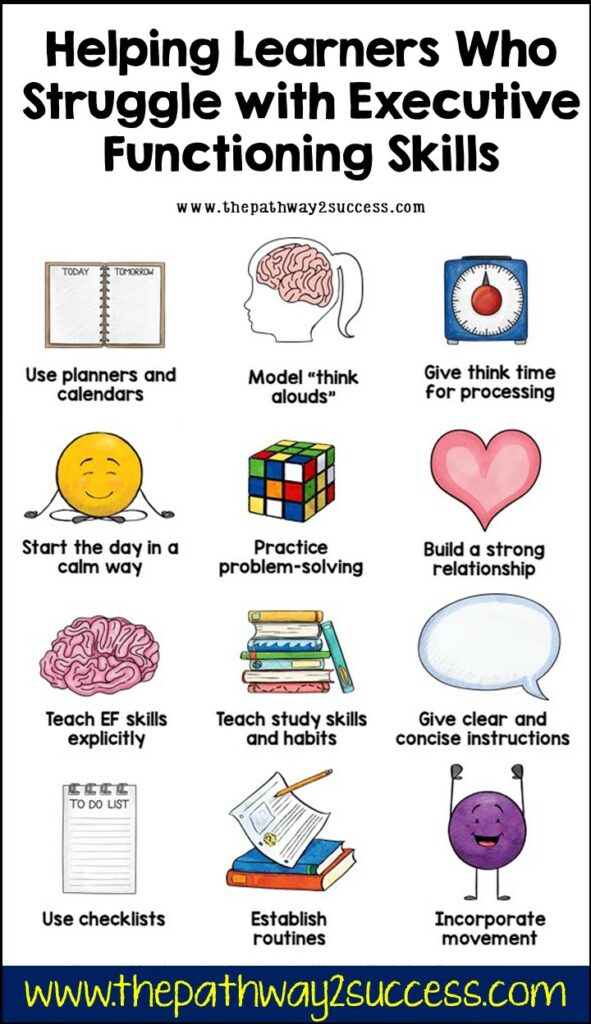 Strategies for Executive Functioning Challenges, including using checklists and incorporating movement
