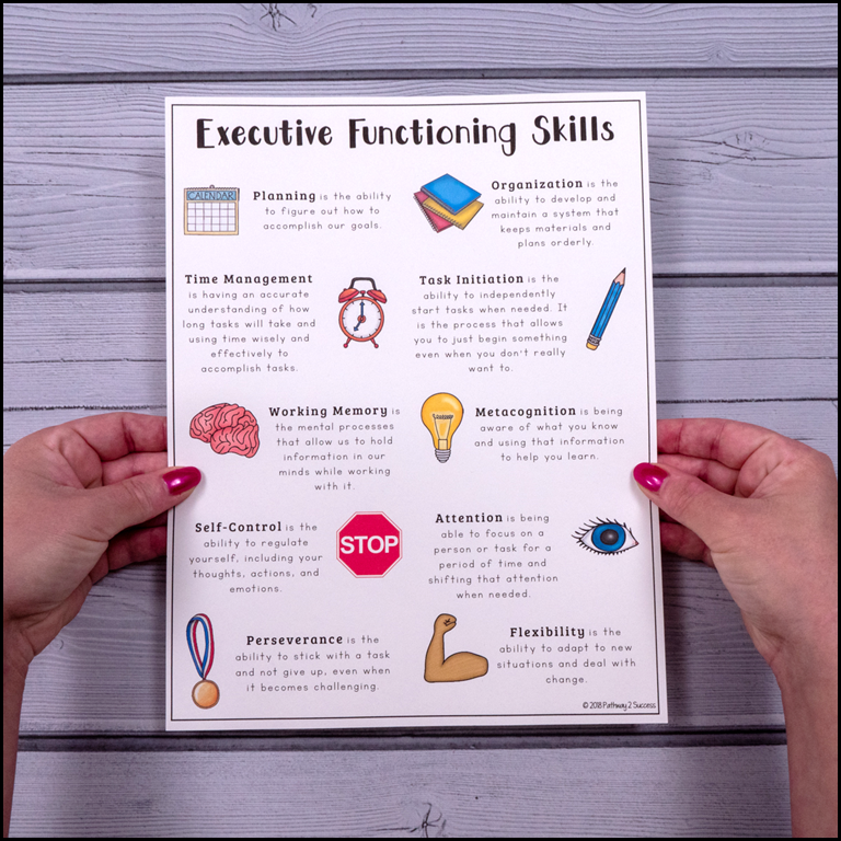 Executive functioning free printable poster