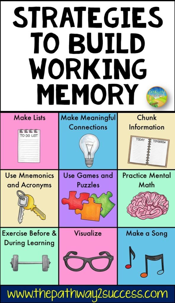 Strategies to build working memory skills