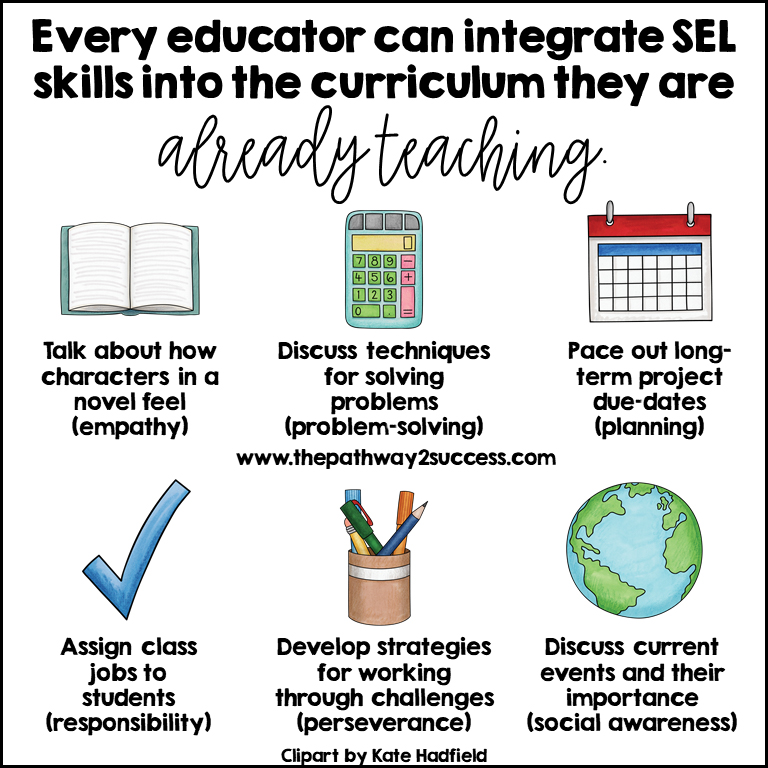 Visual showing 6 ways every educator can integrate SEL skills into the curriculum.