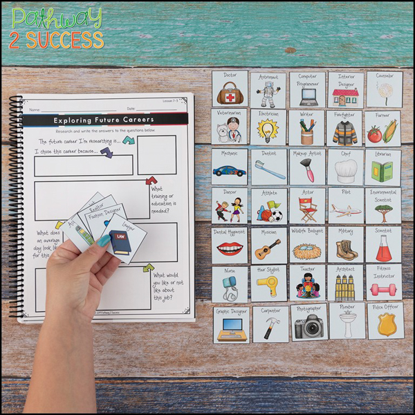 Explore careers to help kids learn about themselves.