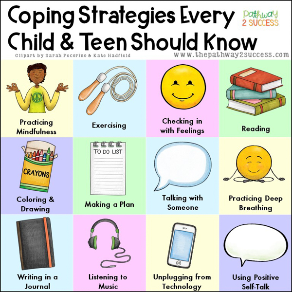 Visual showing 12 coping strategies every child and teen should know including mindfulness to positive self-talk
