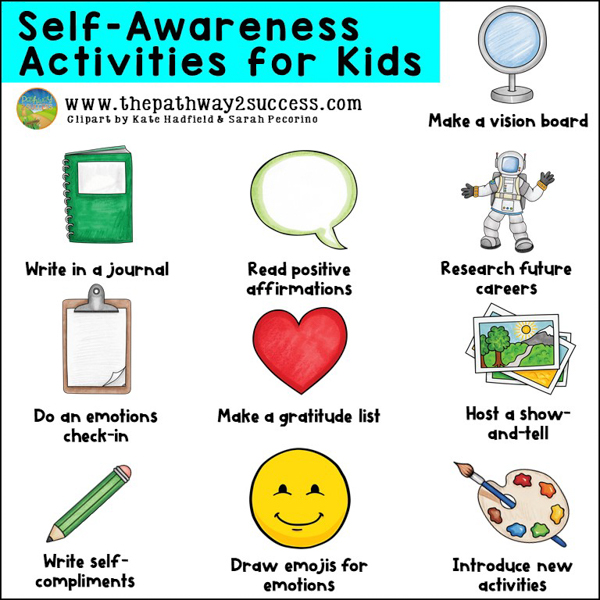 Self-awareness activities for kids