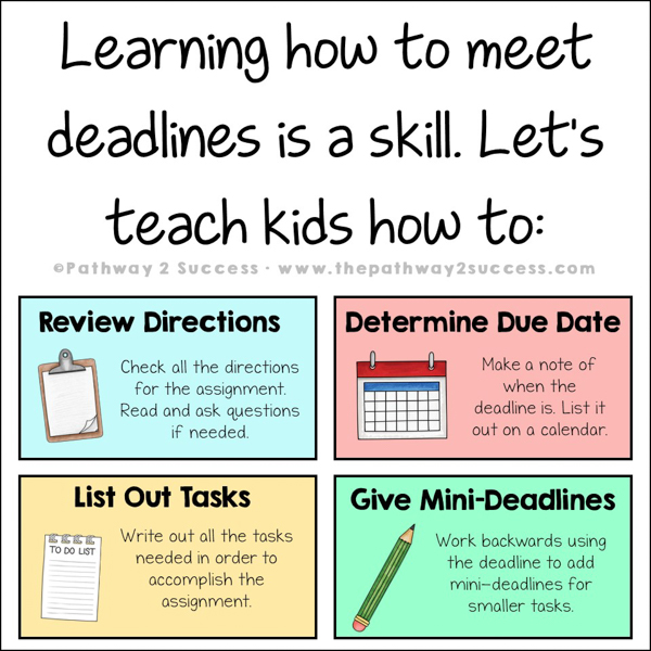 Learning how to meet deadlines is a skill. Let's teach kids how to review directions, determine due dates, list out tasks, and give mini-deadlines.