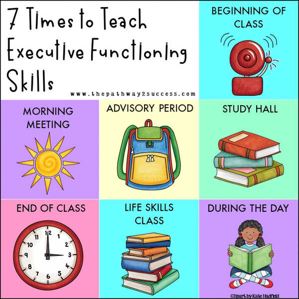 Visual showing 7 times to teach executive functioning skills in school including morning meeting and study hall.
