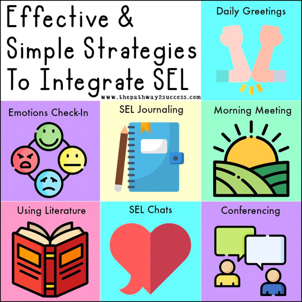 Simple and effective strategies to integrate social emotional learning into the classroom - emotions check-in, daily greetings, SEL journaling, morning meeting, literature, SEL chats, and more.
