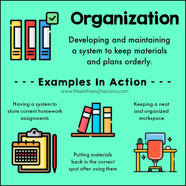 Organization skills in action: having a system to store current homework assignments and keeping a neat workspace.