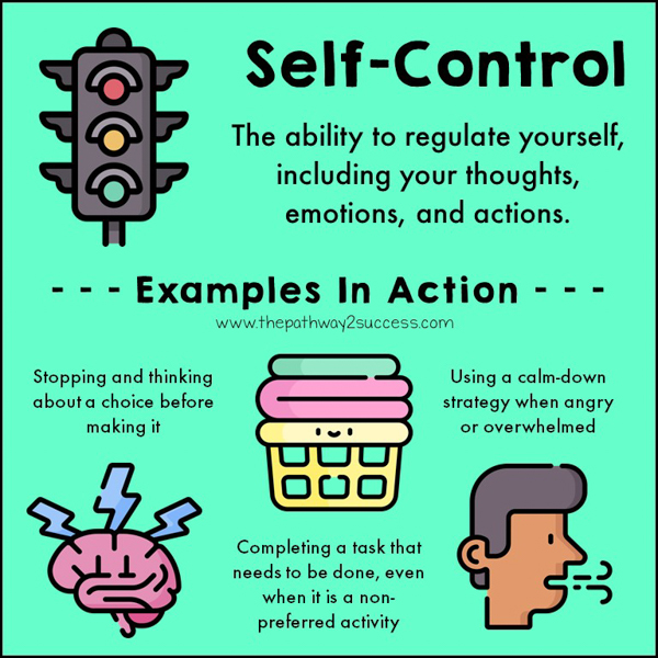 Self-control examples in action: stopping and thinking about a choice and using a calm-down strategy when overwhelmed.