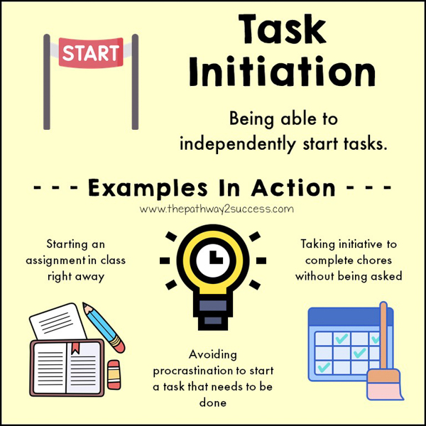 Task initiation skills in action: starting an assignment in class right away and avoiding procrastination to start a task that needs to be done.