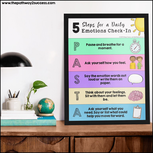 Free printable 5-step daily check-in poster