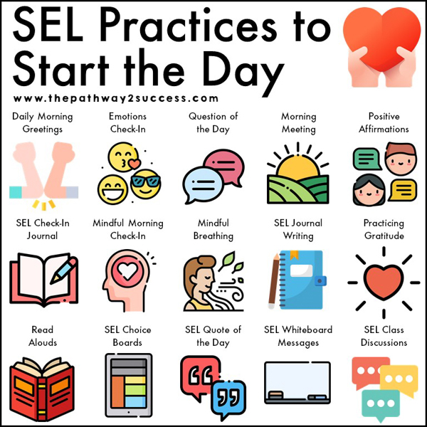 Visual showing 15 SEL practices to start the day including emotions check-ins, read alouds, and morning meeting.