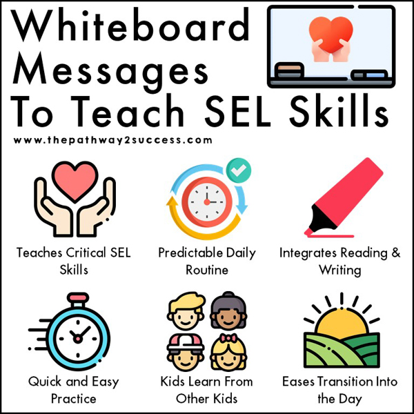 Whiteboard messages teach critical SEL skills, provide a predictable daily routine, integrate reading and writing, help kids learn from other kids, and help ease into the day.
